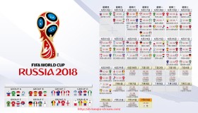 看球直播-皇家马德里球员榜出炉，世俱杯阵容实力对比一览