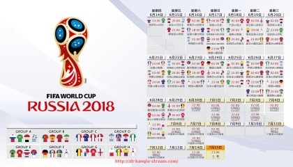 看球直播-皇家马德里球员榜出炉，世俱杯阵容实力对比一览